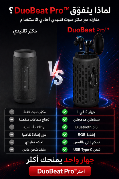🔥 مكبّر صوت محمول مع سماعتين لاسلكيتين وإضاءة RGB – جهازان في واحد  DuoBeat Pro™