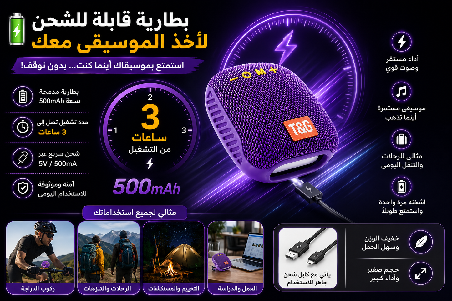 سبيكر الدراجة الذكي…  صوت قوي وموسيقى ترافقك أينما ذهبت! 🔊🚴