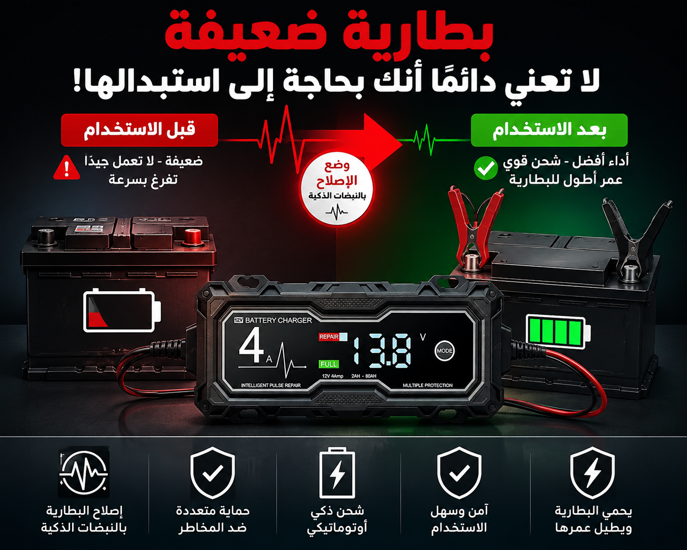 🔋⚡ شاحن البطارية الذكي 12V / 4A مع شاشة LCD ووضع الإصلاح بالنبضات